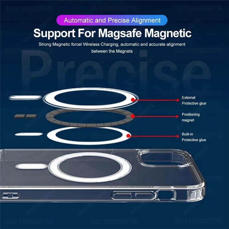 iPhone 14/15/16 Series - MagSafe Transparent Case